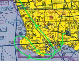 La Terminal Area Chart